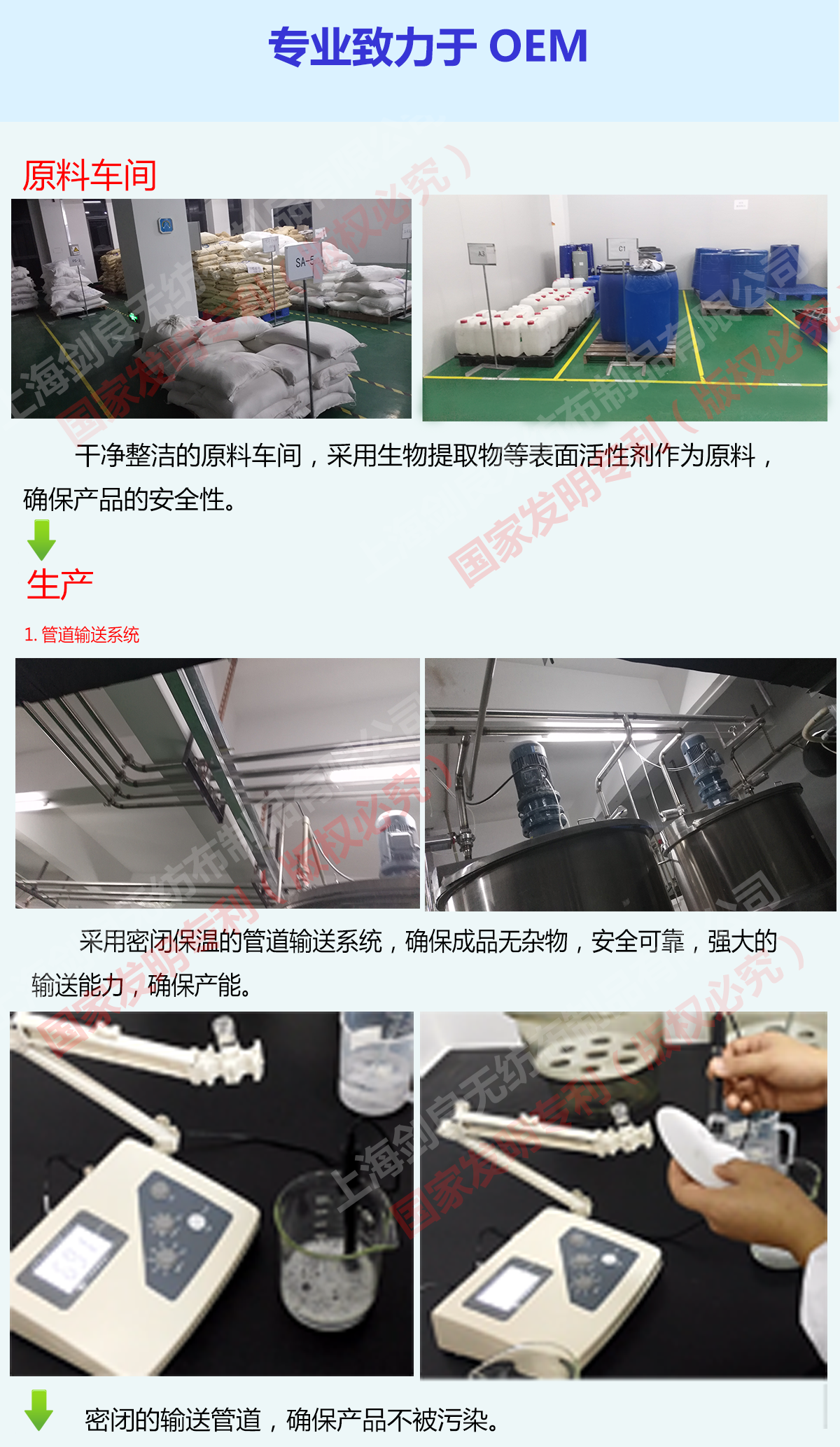 洗衣片OEM/ODM_原料車間_生產-上海劍良無紡布制品有限公司